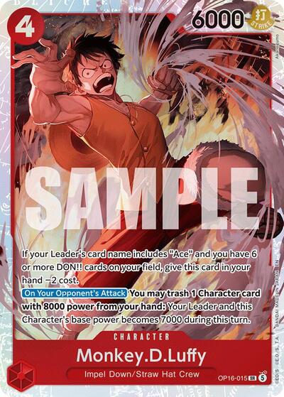 Monkey.D.Luffy - The Time of Battle One Piece spoiler