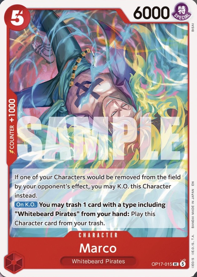 Marco - The World's Strongest Warriors One Piece spoiler