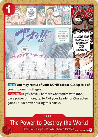 The Power to Destroy the World - The World's Strongest Warriors One Piece spoiler