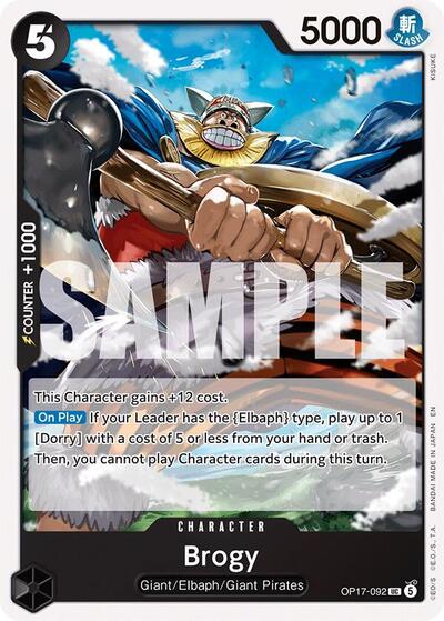 Brogy - The World's Strongest Warriors One Piece spoiler